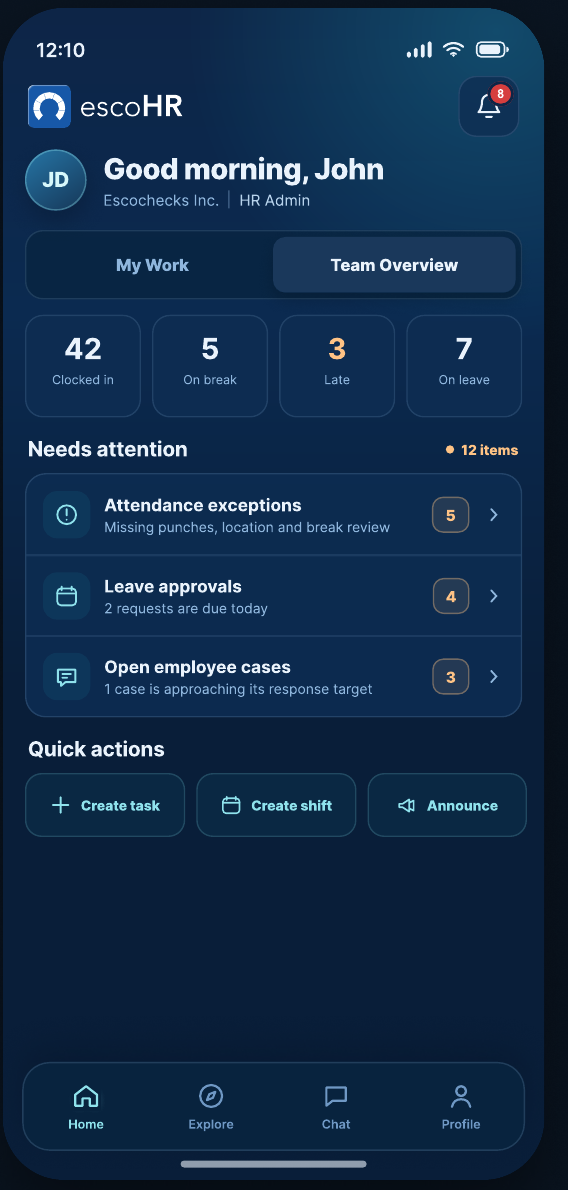 HR Admin team overview